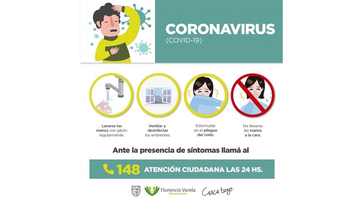 Medidas para prevenir el coronavirus 